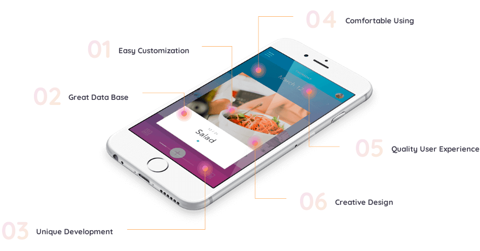 OTP nums for sale in Yaounde