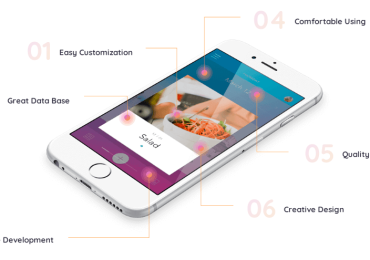 OTP nums for sale in Yaounde